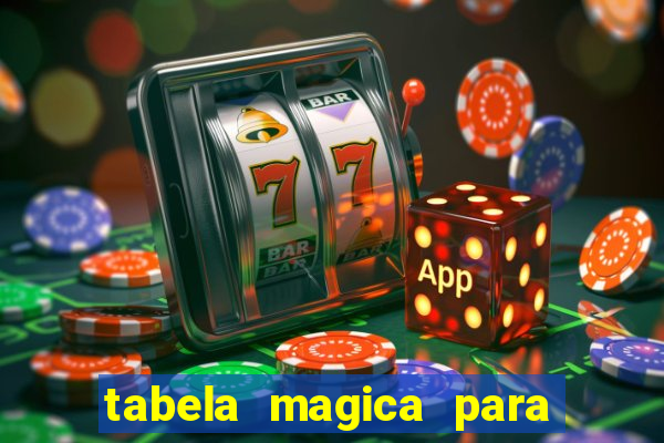 tabela magica para a quina